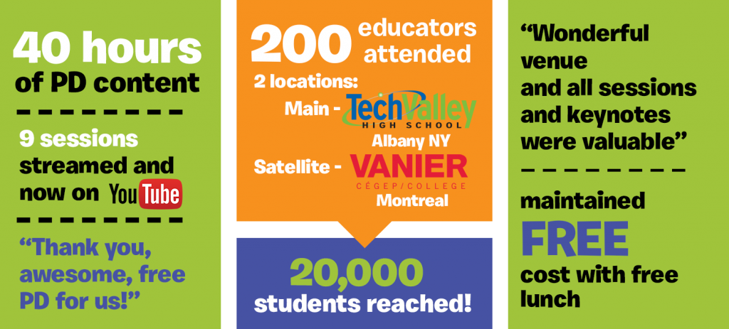 GiE_Symposium_Infographic